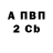 Альфа ПВП кристаллы En Tsoy
